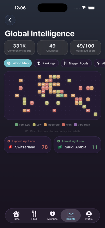 Global tyramine intelligence world map