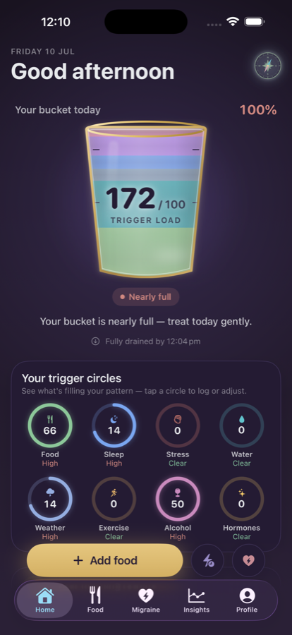 The Migraine Bucket app showing a glowing bucket at 100% with eight trigger circles